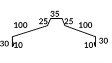 Ridge Tile for ‘Janosik’ Roof Panels Technical Image