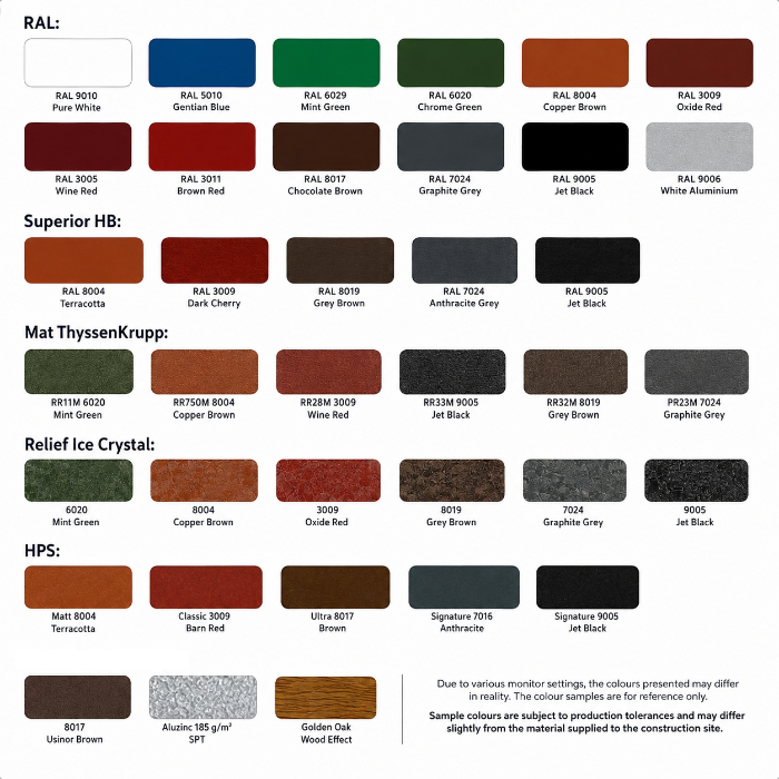 Available colours of custom flashings