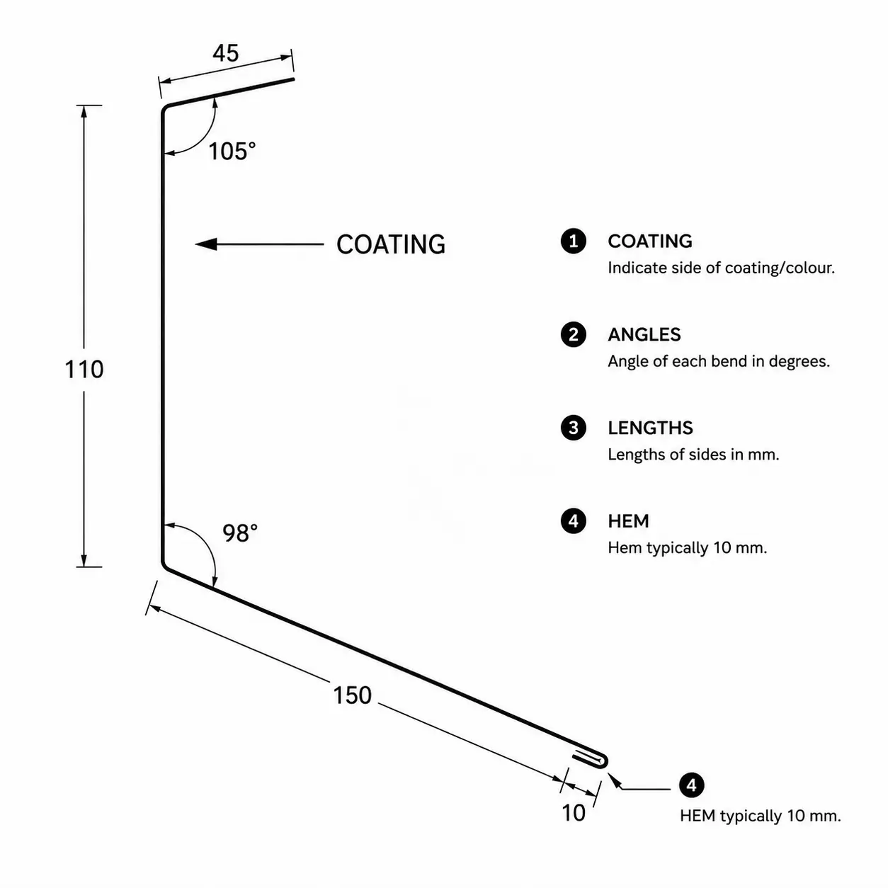 Information required to create your custom flashing
